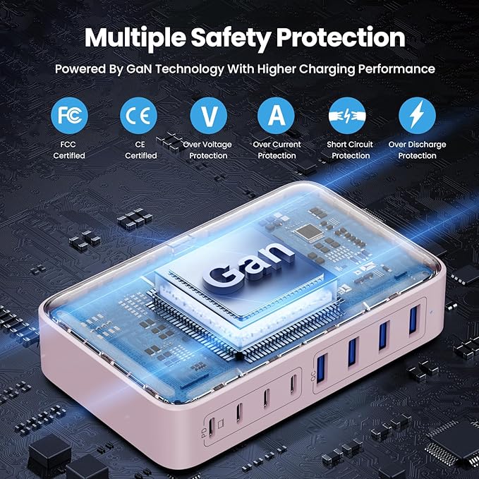 USB C Charger 200W USB C Charger Block,Upgraded GaN III 8-Port Fast Charging Station Hub,PD 65W Laptop Charging Adapter Compatible with MacBook Pro/Air,DELL,Steam Deck,iPhone 16/15/14,Galaxy S23/22-DeskLoop Office