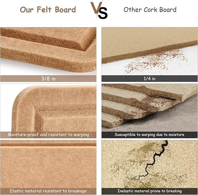 Large Bulletin Board, Foldable 60x36 Inches Cork Board Alternative, Large Felt Board Decorative Pin Board for Wall, Foldable Photo Board Self-Adhesive Vision Board with 36 Pushpins Brown-DeskLoop Office