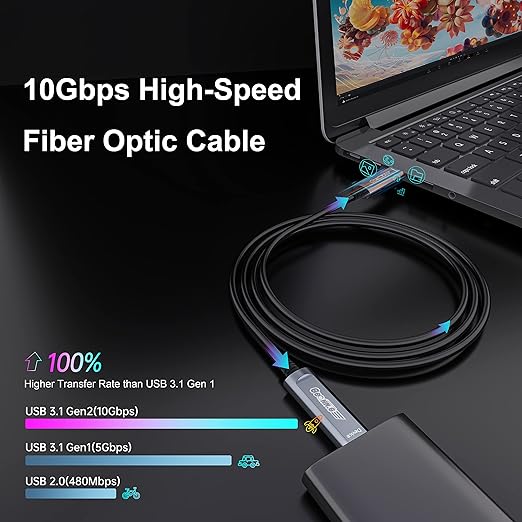 USB C to C Fiber Optic Extension Cable 50M/165FT, USB 3.2 10Gbps Long Distance Active Optical USB C GEN2 Cable for VR/AR, Quest2, Webcam, Camera, Mini PC and More - Grey-DeskLoop Office