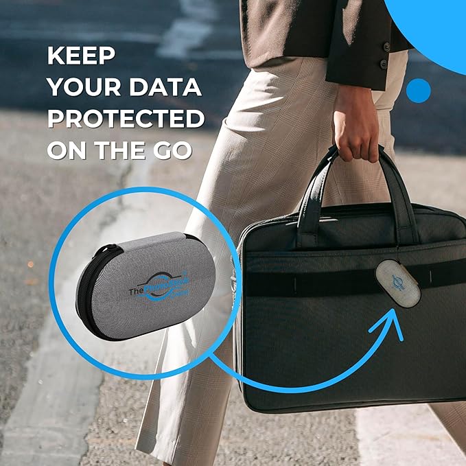 ThePhotoStick® Omni 128GB + Protective Case | Secure Photo & Video Backup and Transfer | Digital File Organization | USB & Multiport Connection for Phones, Tablets and Computers | Water Resistant Case-DeskLoop Office