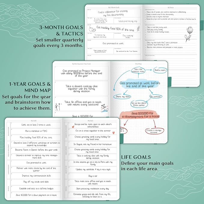 Legend Planner PRO – Deluxe Weekly & Monthly Life Planner to Increase Productivity and Hit Your Goals. Time Management Organizer Notebook – Undated – 7 x 10" Hardcover + Stickers – Viridian Green-DeskLoop Office