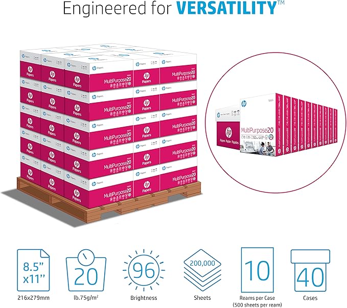 HP Papers Printer Paper, 8.5 x 11 paper, Multipurpose 20 lb - 96 Bright , 40 Cases - 1 Pallet -200,000 Sheets, Loading Dock Delivery, Made in USA - FSC Certified, 112000P-DeskLoop Office