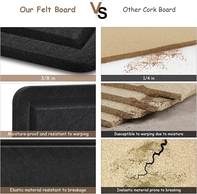 Large Bulletin Board, Foldable 72x48 Inches Cork Board Alternative, Large Felt Board Decorative Pin Board for Wall, Foldable Photo Board Self-Adhesive Vision Board with 36 Pushpins Black-DeskLoop Office