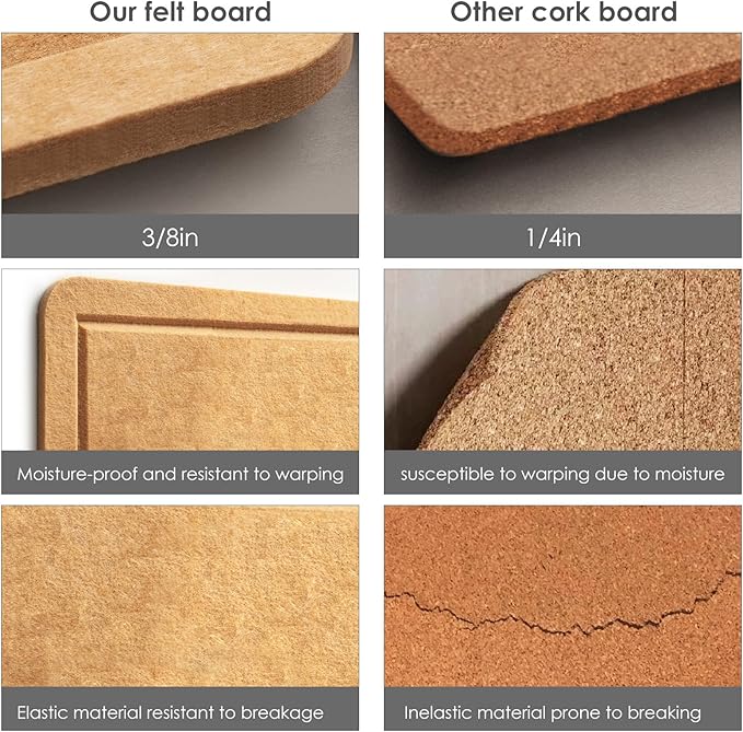 Large Bulletin Board - 60" x 36" Decorative Felt Board, Extra Large Foldable Pinboard, Corkboard Alternative for Memos, Photos, Pictures - Ginger Yellow