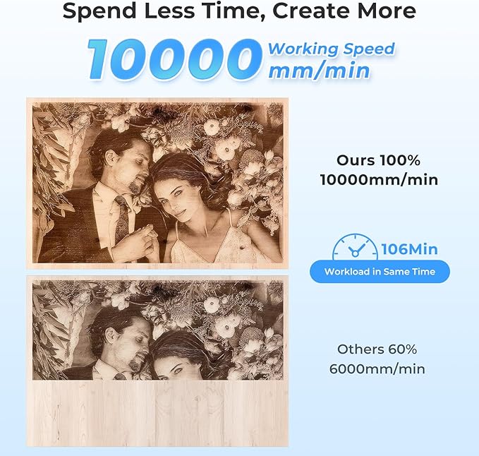 Creality Falcon 5W Laser Engraver Machine with Honeycomb Laser Bed 500x500, 10000mm/min, 72W High-Precision Laser Cutter for Wood, Acrylic, and Metal, Easy Setup and Out-of-The-Box-DeskLoop Office