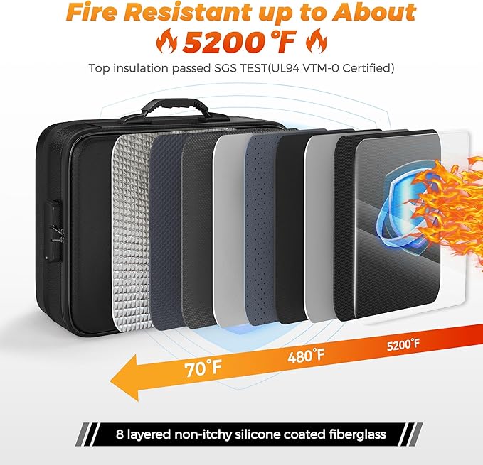 Nacial 5200℉ Fireproof Document Box with Lock, Expandable Document Organizer, Heat Insulated Fireproof Waterproof Box for File Storage, Portable Sturdy Handle for Important Documents Home Travel-DeskLoop Office