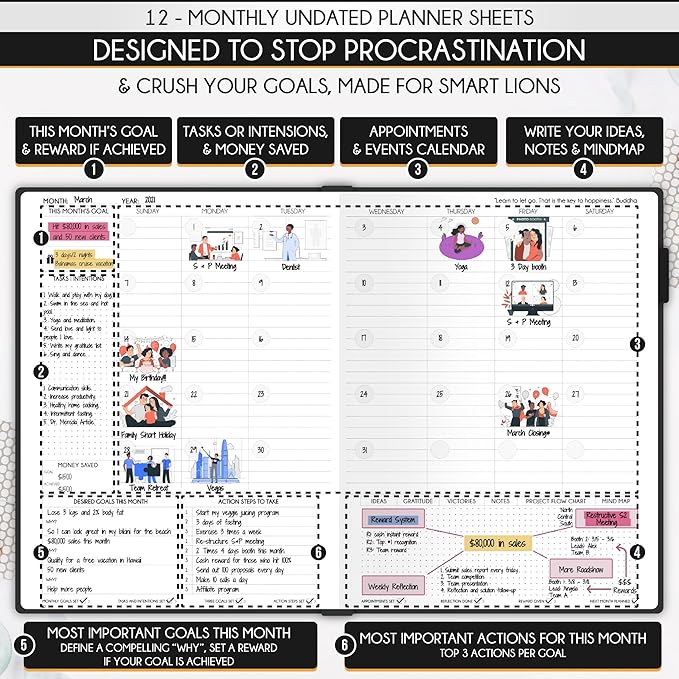 Hourly Planner - Undated Daily, Weekly & Monthly Planner with Budget Section | A 12 Month Journey to Increase Productivity & Happiness | Life Organizer & Gratitude Journal - Vertical Format-DeskLoop Office
