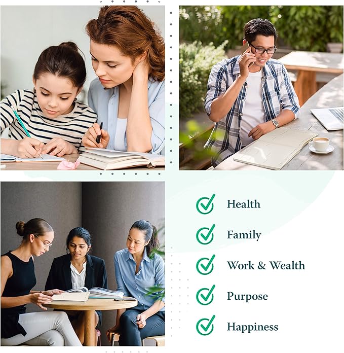 Roterunner Purpose Planner Notebook B5 7.5”x9.8” Undated Planner 2025 Daily Weekly and Monthly Productivity Goal Setting Tool for Work Home-DeskLoop Office