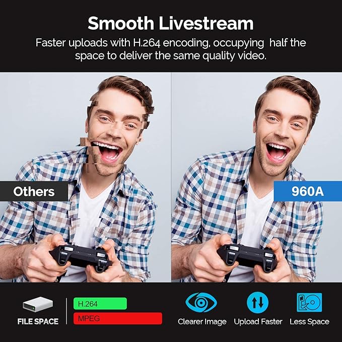 PC Webcam for Streaming HD 1080P, 960A USB Pro Computer Web Camera Video Cam for Mac Windows Laptop Conferencing Gaming Webcam with Ring Light & Microphone-DeskLoop Office