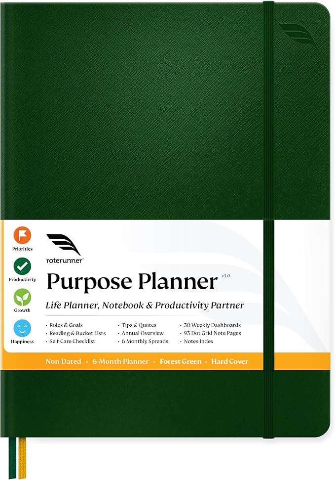 Roterunner Purpose Planner Notebook B5 7.5”x9.8” Undated Planner 2025 Daily Weekly and Monthly Productivity Goal Setting Tool for Work Home ADHD Planner for Adults Self Care Journal-DeskLoop Office