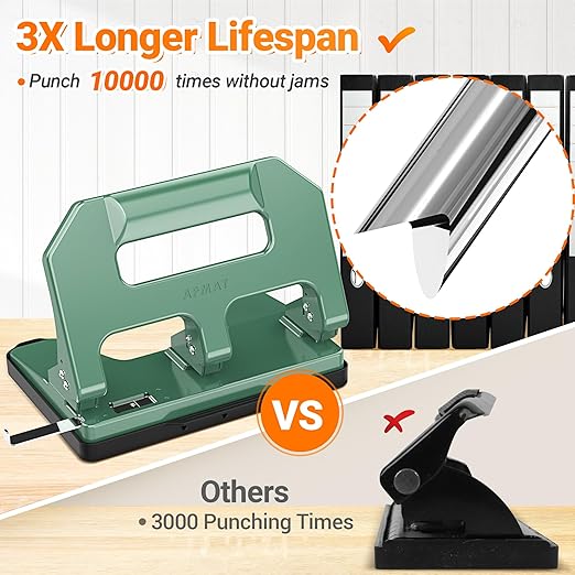 3 Hole Punch Heavy Duty, AFMAT 3 Hole Puncher for Binder, 10000+ Punching Times, 40-Sheet Three Hole Punch, Metal Hole Puncher 3 Ring, 50% Reduced Effort, Bulit-in S.S. Paper Guide, Green-DeskLoop Office