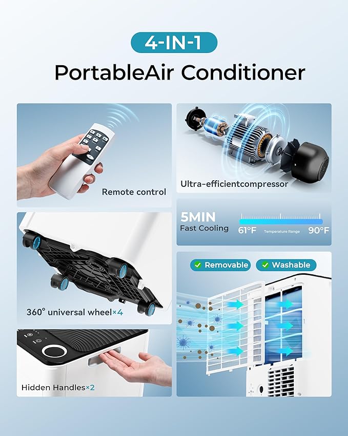 EUHOMY 10,000 BTU Portable Air Conditioners Unit Up to 450 Sq.Ft, 3-in-1 Portable Air Conditioner, Portable AC Unit with Cool, Fan, Dehumidifier, Sleep Mode, 24H Timer, RVs, Office, Apartments, White-DeskLoop Office