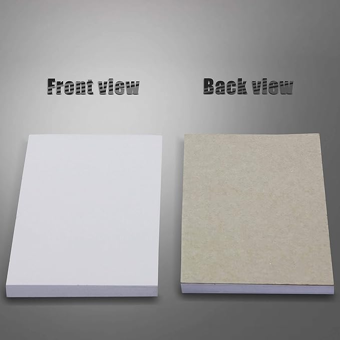 FMP Brands 5 Pack Note Pads 4x6, 100 Sheets Per Memo Pad, Writing Scratch Pad, Blank Notepad, White Waitress Server Note Pads, Paper Pad, To Do Grocery List Small Notepads-DeskLoop Office