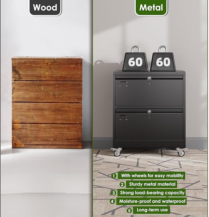 Aobabo 2 Drawer Wide File Cabinet with Wheels, Lockable Metal Filing Cabinet for Home Office, Legal/Letter Size,Black,Required Assembled,15.87" D x 28.94" W x 34" H-DeskLoop Office