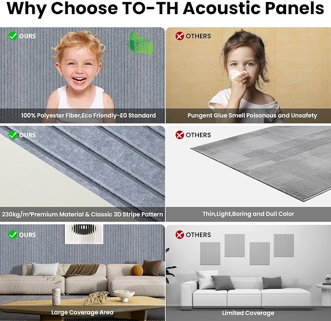 10 Pack Large Acoustic Panels, Sound Panels - Image 8