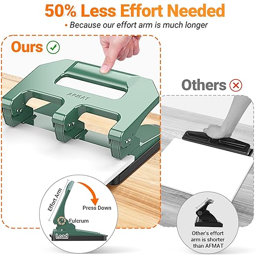 3 Hole Punch Heavy Duty, AFMAT 3 Hole Puncher for Binder, 10000+ Punching Times, 40-Sheet Three Hole Punch, Metal Hole Puncher 3 Ring, 50% Reduced Effort, Bulit-in S.S. Paper Guide, Green-DeskLoop Office