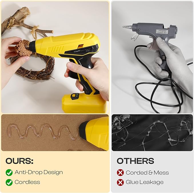 Caydo Cordless Hot Glue Gun, Portable Glue Gun, 2200mAh Type-C Rechargeable and Fast Heating, Heat Glue Gun Kit with 10PCS Glue Sticks for DIY Arts, Home Repairs, Crafting and Gift Making-DeskLoop Office
