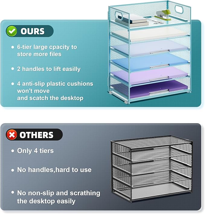 Marbrasse 2 Pack Desk Organizer with Handle, 6 Tier Paper Letter Tray, Mesh Desk File Organizer for Office, School and Home - Blue-DeskLoop Office
