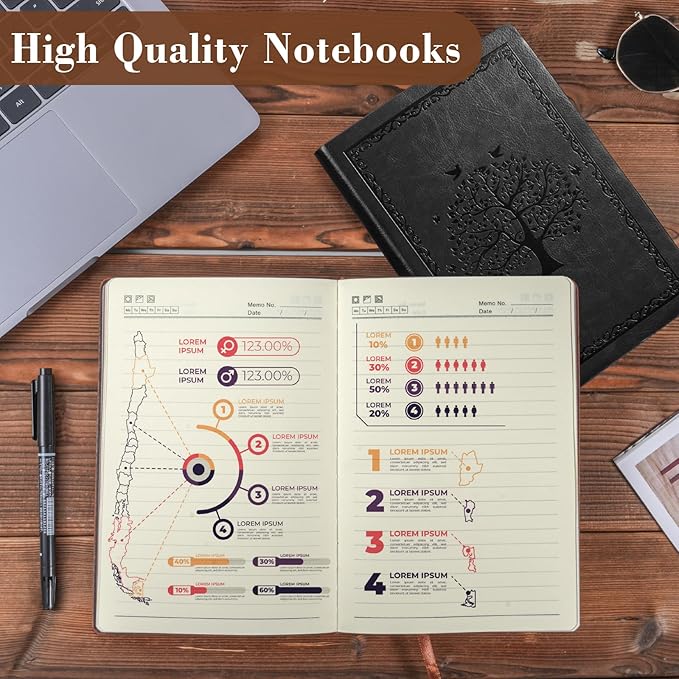 Leather Journal Notebook,300 Pages Hope Tree Softcover Lined Notebook for Women Men,300 Travel,Business,Work,Office,School Note Taking,5.7'' X 8.3''(black)