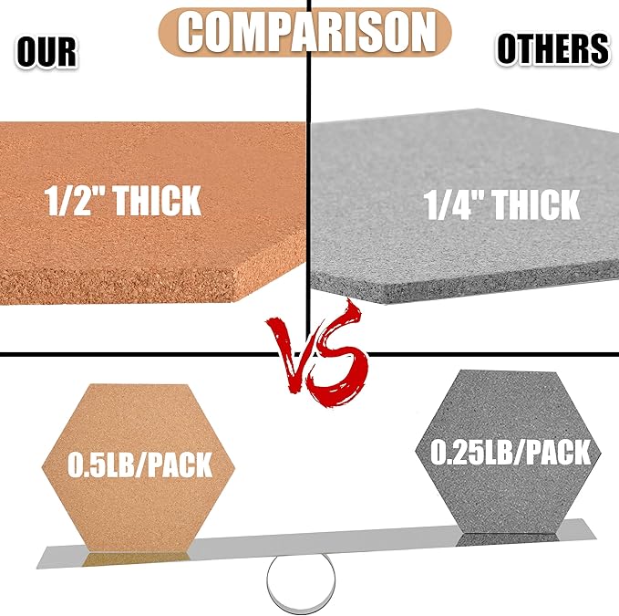 SUNGIFT Hexagon Cork Board Tiles Self Adhesive 6 Pack - 1/2" Thick Corkboards for Wall 12" x 10.2" Memo Boards Pin Board Decorative Bulletin Board for Office Home Kitchen - 50 Multi-Color Push Pins-DeskLoop Office