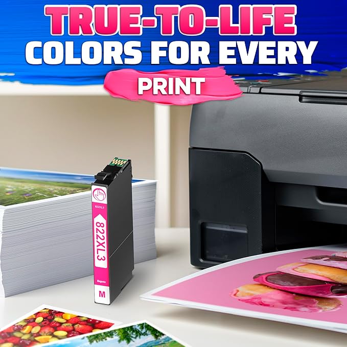 Reluen 5-Pcs 822XL Printer Ink Cartridges – High Capacity 2 Black & 3 Standard Color Combo Pack – Easy to Install and Compatible with WF-3820, WF-3823, WF-4820, WF-4830, WF-4833, WF-4834 Printers-DeskLoop Office