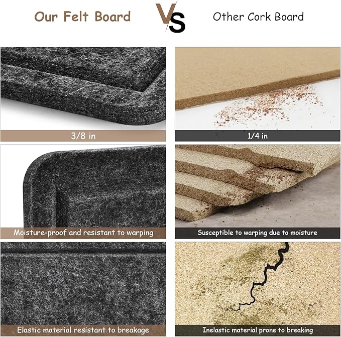 Large Bulletin Board, Foldable 72x48 Inches Cork Board Alternative, Large Felt Board Decorative Pin Board for Wall, Foldable Photo Board Self-Adhesive Vision Board with 36 Pushpins Dark Gray-DeskLoop Office