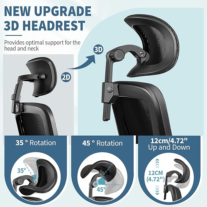 FelixKing Ergonomic Office Chair, Headrest Desk Chair with Adjustable Lumbar Support, Home Office Swivel Task Chair with High Back and Armrest, Adjustable Height Gaming Chair(Black)-DeskLoop Office