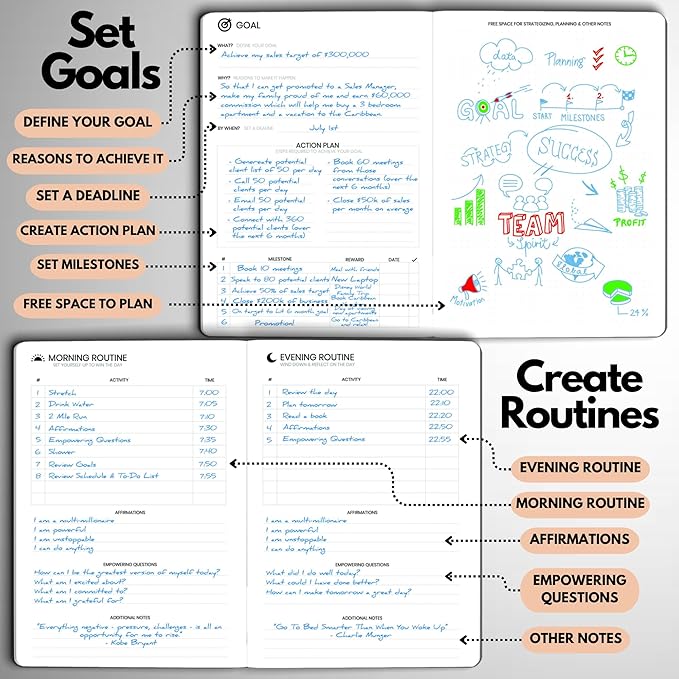 Undated Daily Planner – 6-Month A5 Productivity Organizer with Full Page Per Day, Hourly Schedule, Goal Setting, Habit Tracker, Weekly & Monthly Pages – Hardcover Time Management Notebook (Rose Gold)-DeskLoop Office