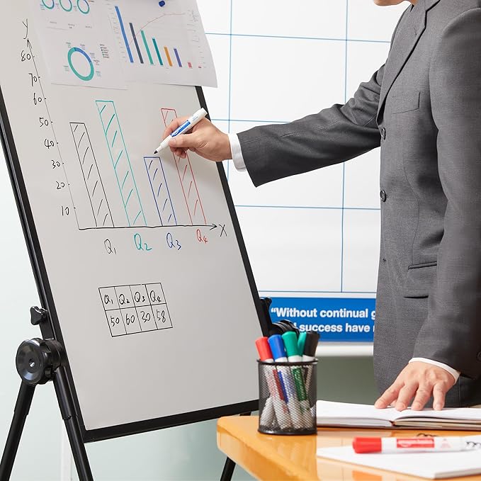 Amazon Basics Low-Odor Dry Erase Whiteboard Markers, Fine Tip, 4 Assorted Colors, 36 Count-DeskLoop Office