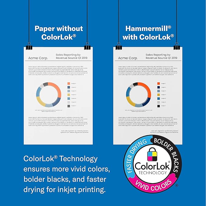 Hammermill A4 Paper, 20 lb Copy Paper (210mm x 297mm) - 10 Ream (5,000 Sheets) - 92 Bright, Made in the USA, 105500C-DeskLoop Office