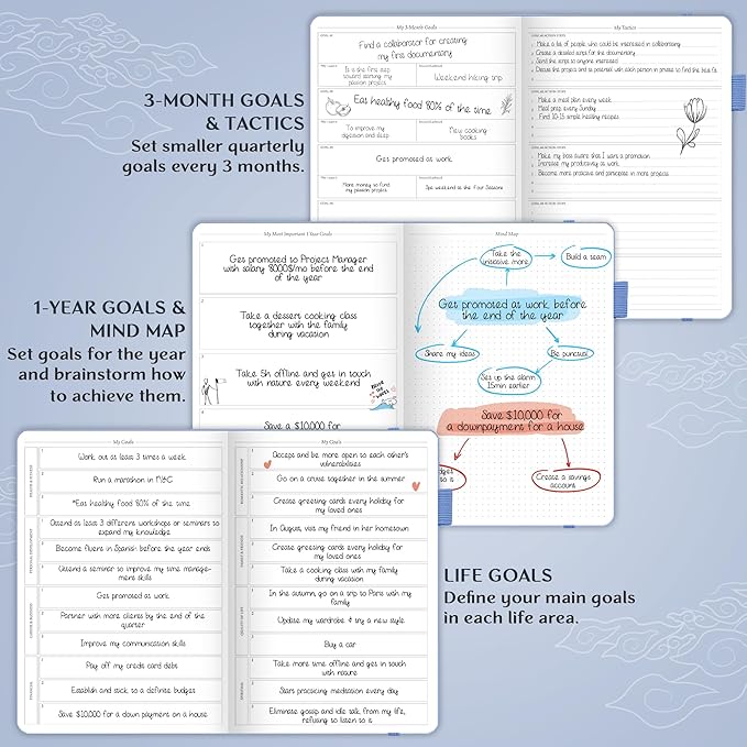 Legend Planner PRO – Deluxe Weekly & Monthly Life Planner to Increase Productivity and Hit Your Goals. Time Management Organizer Notebook – Undated – 7 x 10" Hardcover + Stickers – Periwinkle-DeskLoop Office