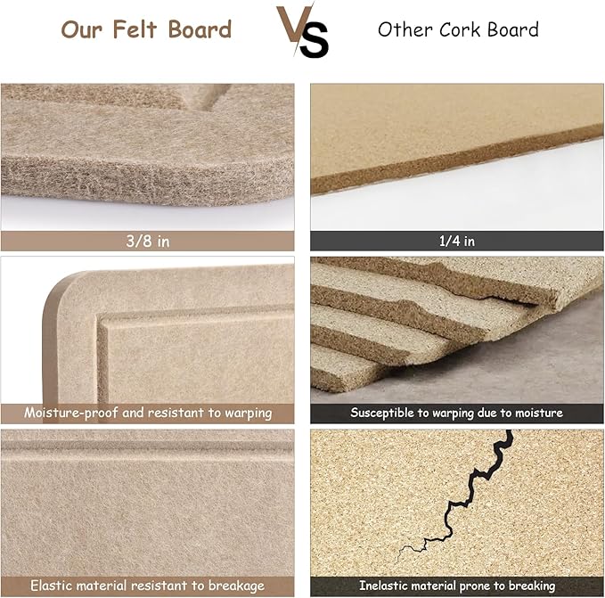 Foldable Large Bulletin Board, 60x36 Inches Cork Board Alternative, Large Felt Board Decorative Pin Board for Wall, Foldable Photo Board Self-Adhesive Vision Board with 36 Pushpins Khaki-DeskLoop Office