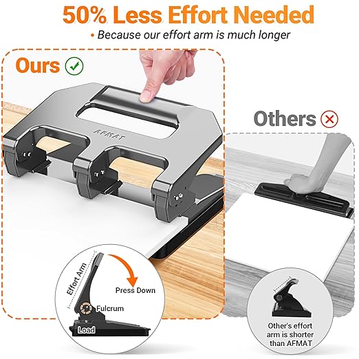 3 Hole Punch Heavy Duty, AFMAT 3 Hole Puncher for Binder, 10000+ Punching Times, 40-Sheet Three Hole Punch, Metal Hole Puncher 3 Ring, 50% Reduced Effort, Bulit-in S.S. Paper Guide, Gray-DeskLoop Office