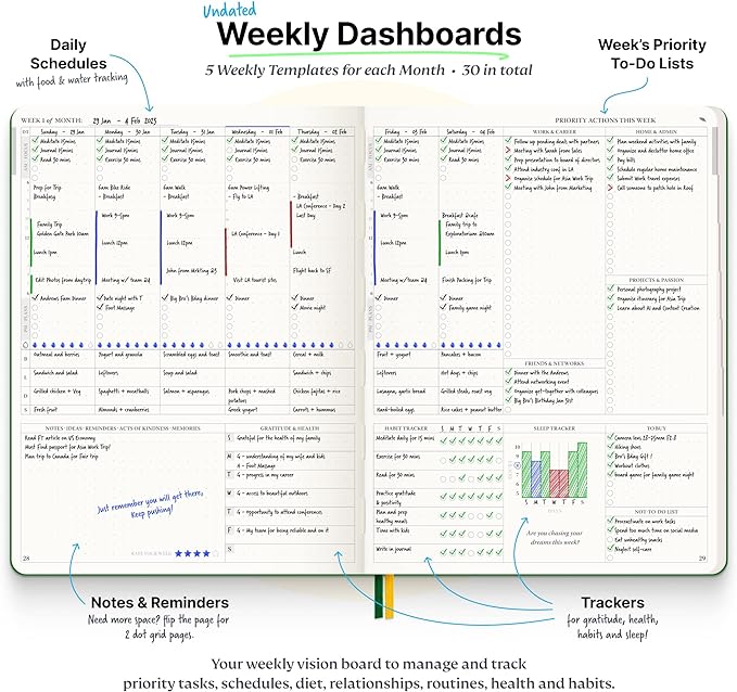 Purpose Planner Undated Monthly Weekly Daily Productivity Journal 2023 Optimised Life, Goal Setting & Business Tool for Academic Student, Professionals, Mums - Leather Day Organiser Notebook-DeskLoop Office