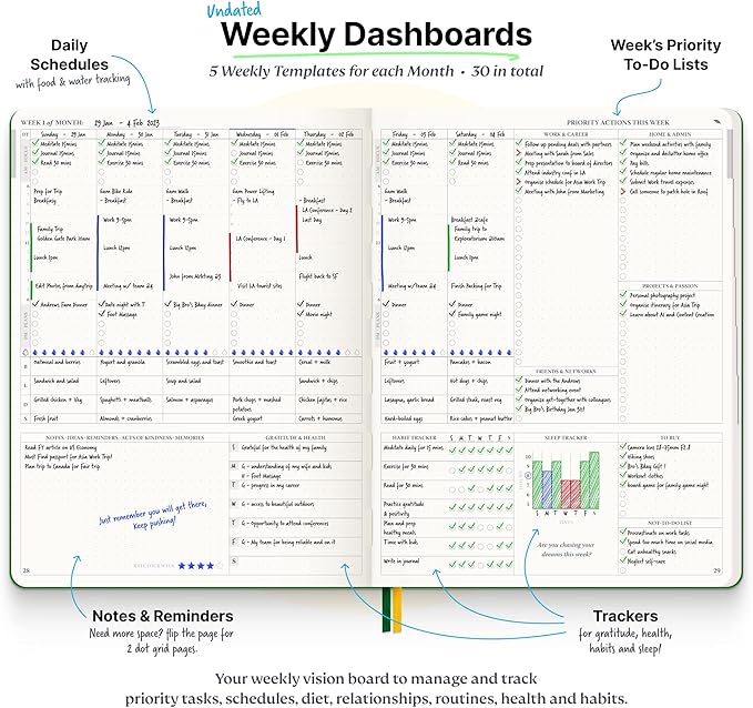 Roterunner Purpose Planner Notebook B5 7.5”x9.8” Undated Planner 2025 Daily Weekly and Monthly Productivity Goal Setting Tool for Work Home ADHD Planner for Adults Self Care Journal-DeskLoop Office