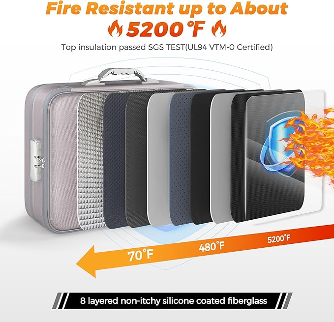 Nacial 5200℉ Fireproof Document Box with Lock, Expandable Document Organizer, Heat Insulated Fireproof Waterproof Box for File Storage, Portable Sturdy Handle for Important Documents Home Travel-DeskLoop Office