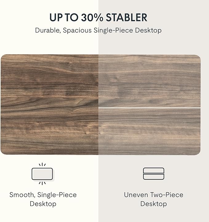 FLEXISPOT EN2 Whole-Piece Standing Desk with Clamp Power Strip, 48 x 30 Electric Stand Up Height Adjustable Desk with Cable Management (White Frame + 48" Black Walnut Desktop, 2 Packages)-DeskLoop Office