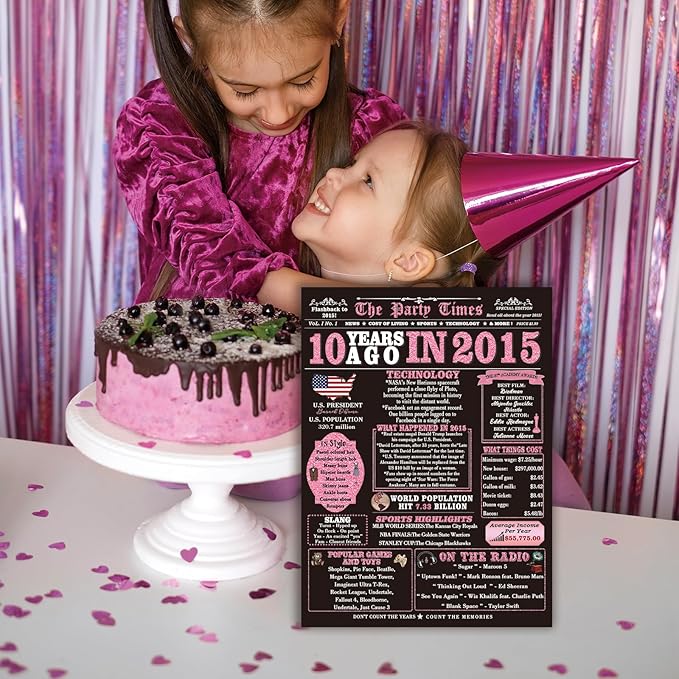 10 Year Old Girl Birthday Gifts, 10th Birthday Decorations for Girls, Daughter Birthday Card, 10th Birthday Card Gift for Girls, Big Size, Rose Pink Gold