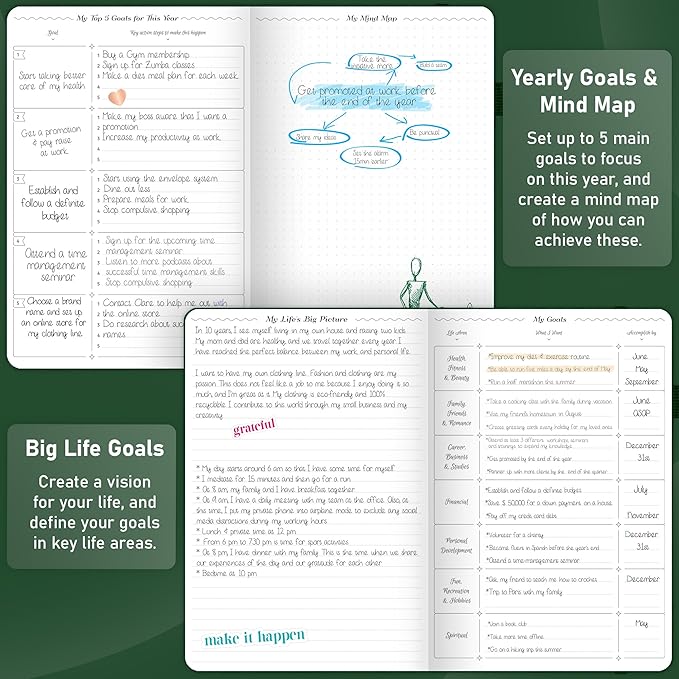 GoGirl Weekly Schedule Planner – Hourly Work & Life Planner - Image 6