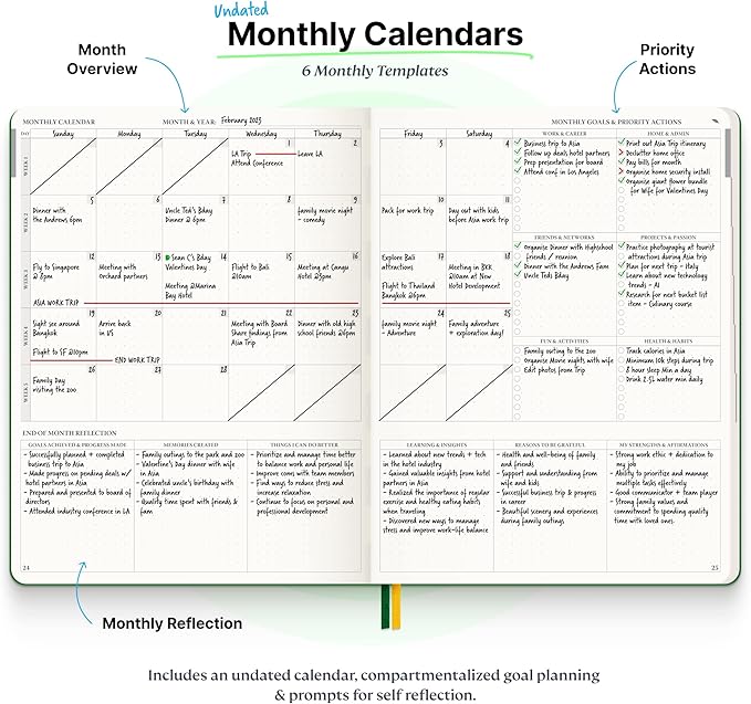 Roterunner Purpose Planner Notebook B5 7.5”x9.8” Undated 2025 Daily Weekly and Monthly Productivity Goal Setting Tool for Work Home ADHD for Adults Self Care Journal-DeskLoop Office