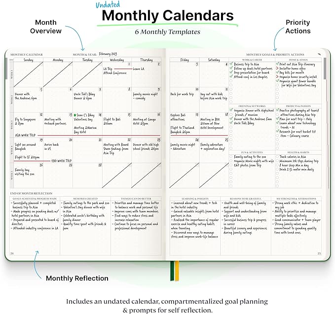 Roterunner Purpose Planner Notebook B5 7.5”x9.8” Undated Planner 2025 Daily Weekly and Monthly Productivity Goal Setting Tool for Work Home-DeskLoop Office