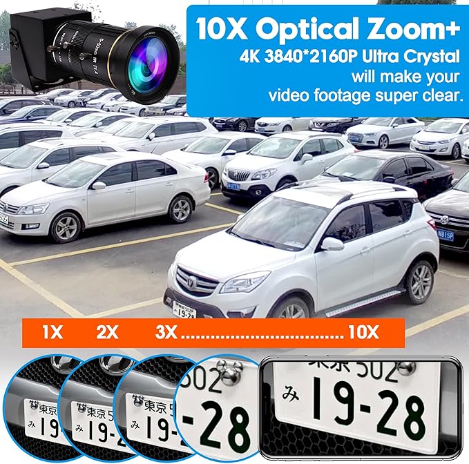 ELP 4K USB HDMI USB Camera Manual Zoom Webcam Variable Focus PC Camera Mini Close-up Camera for Computer H.264 Telescope USB Security Camera 8mp IMX415 Industrial CCTV Camera (5-50mm 10X Zoom Lens)-DeskLoop Office