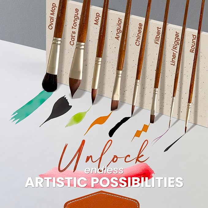 Maestro Series - Sable Watercolor Brushes 8Pcs Kolinsky Sable Performance Brush Set, Outstanding Color Flow, Durable Performance & Precision Shape Retention-DeskLoop Office