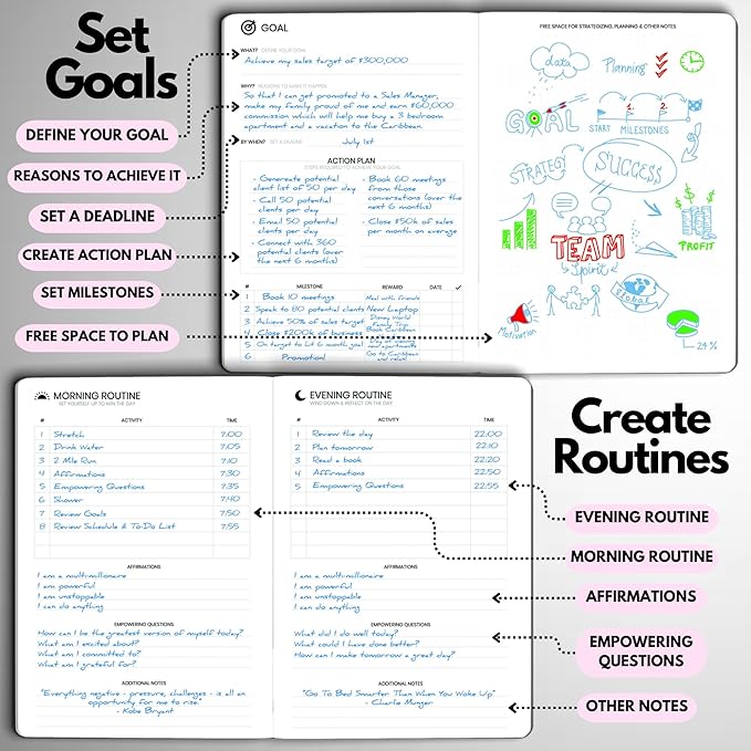 Undated Daily Planner – 6-Month A5 Productivity Organizer with Full Page Per Day, Hourly Schedule, Goal Setting, Habit Tracker, Weekly & Monthly Pages – Hardcover Time Management Notebook (Pink)-DeskLoop Office