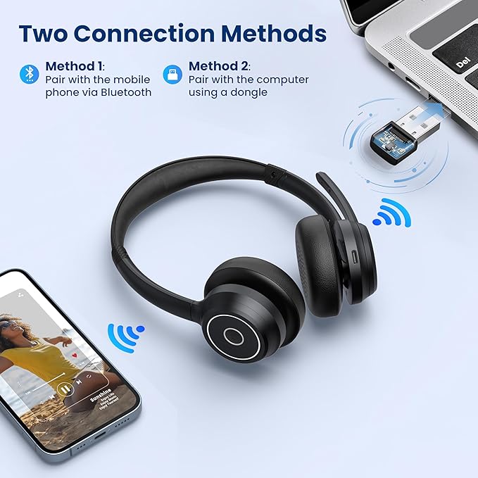 (2025 Upgraded) Wireless Headset with Mic for Work, Bluetooth Headset with Noise Canceling Microphone, Wireless On Ear Headphones with USB Dongle and Mute Mic for Computer-DeskLoop Office