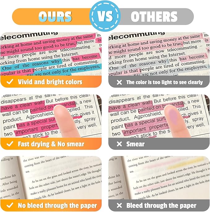 Aigybobo 120 Pack Highlighters in 6 Assorted Colors, Chisel Tip Dry-Quickly Highlighters Bulk, No Bleed Highlighter Markers for Kids Adults, Classroom Teachers Must Haves, School Office Supplies-DeskLoop Office