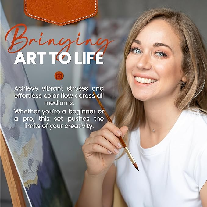 Maestro Series - Sable Watercolor Brushes 8Pcs Kolinsky Sable Performance Brush Set, Outstanding Color Flow, Durable Performance & Precision Shape Retention-DeskLoop Office