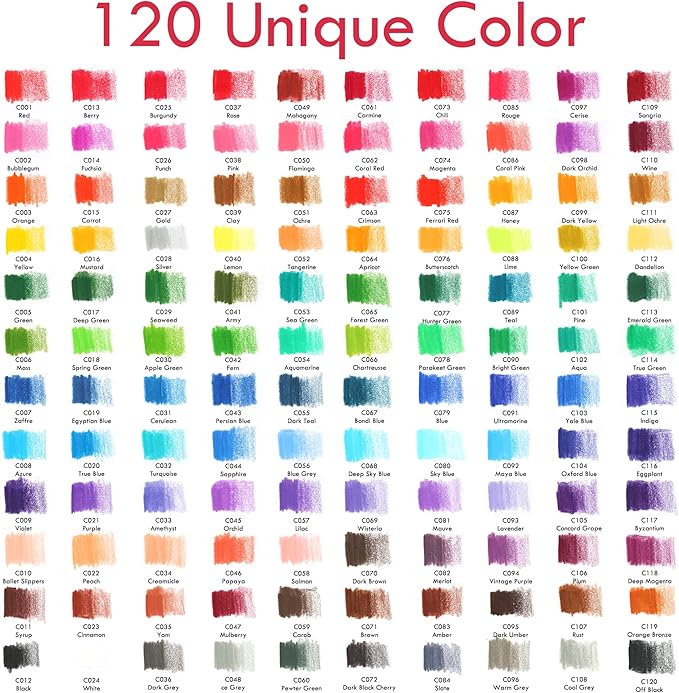 KALOUR Premium 144 Drawing Pencil Set,including 120 Colored Pencils and 24 Sketch Kit,Art Pencil Kit in Zippered Travel Case, for Drawing,Sketching and Coloring,Ideal for Beginner,Artists and Adults-DeskLoop Office