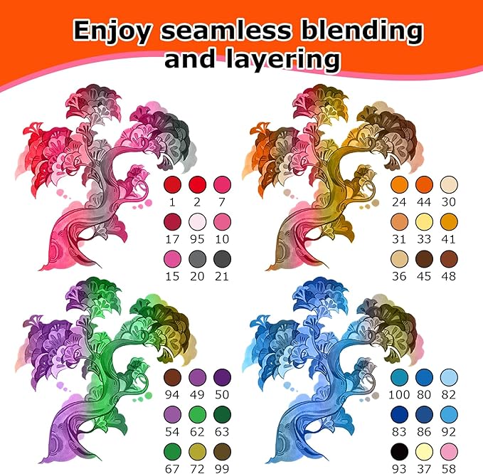 iBayam Dual Brush Marker Pens, 36 Colors Fine Tip Markers, Double Tip Brush Pens for Adult, Coloring Marker for Coloring Book, Cute School Supplies, Arts and Crafts Office Desk Supplies-DeskLoop Office