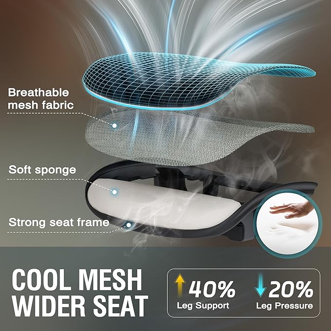 ELABEST T96 Mesh Office Chair,Ergonomic Computer Desk Chair,Sturdy Task Chair- Adjustable Lumbar Support & Armrests,Tilt Function,Comfort Wide Seat,Swivel Home Office Chair-DeskLoop Office